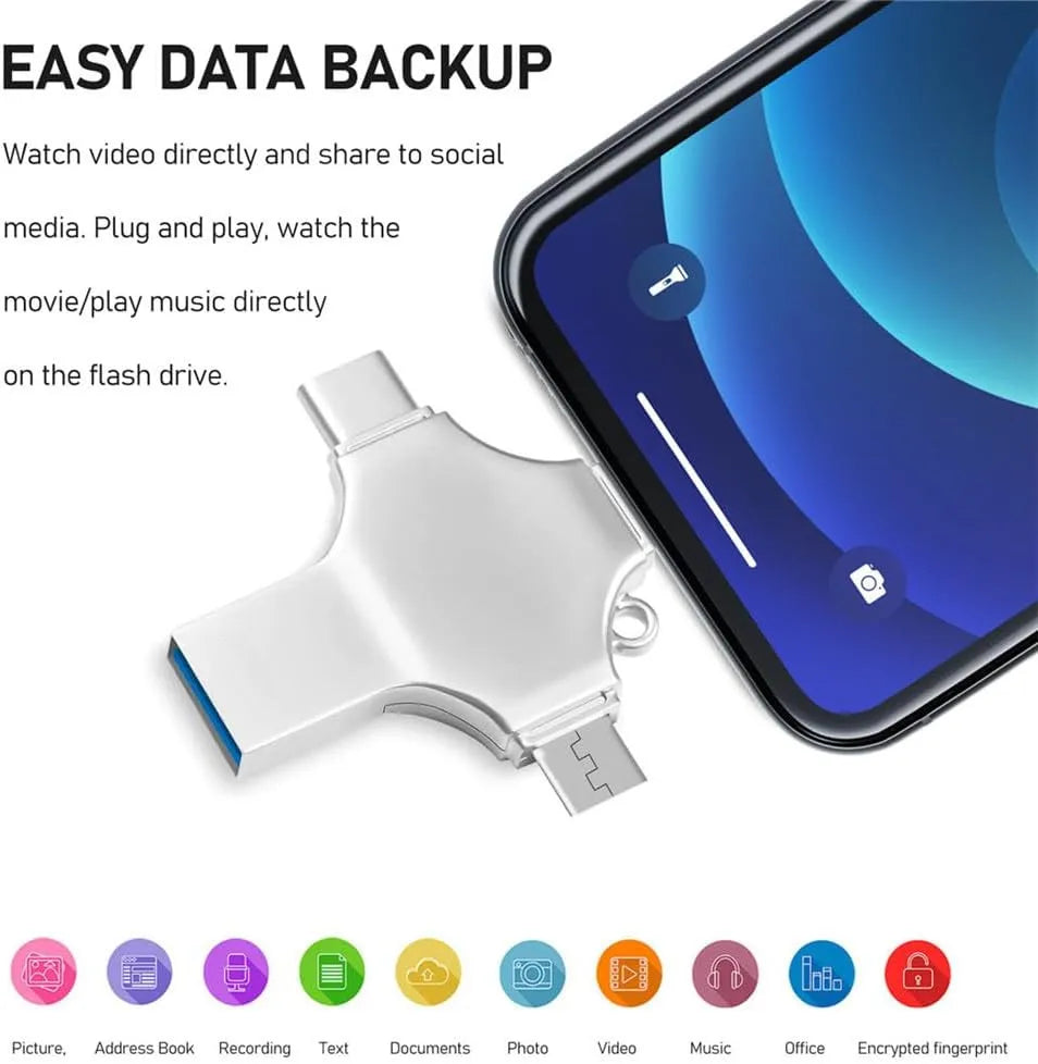 Phone USB Flash Drive 512GB 256GB Photostick High Speed Sticks External Storage Pen Drive 1TB For Phone Copy Photo Videos Files